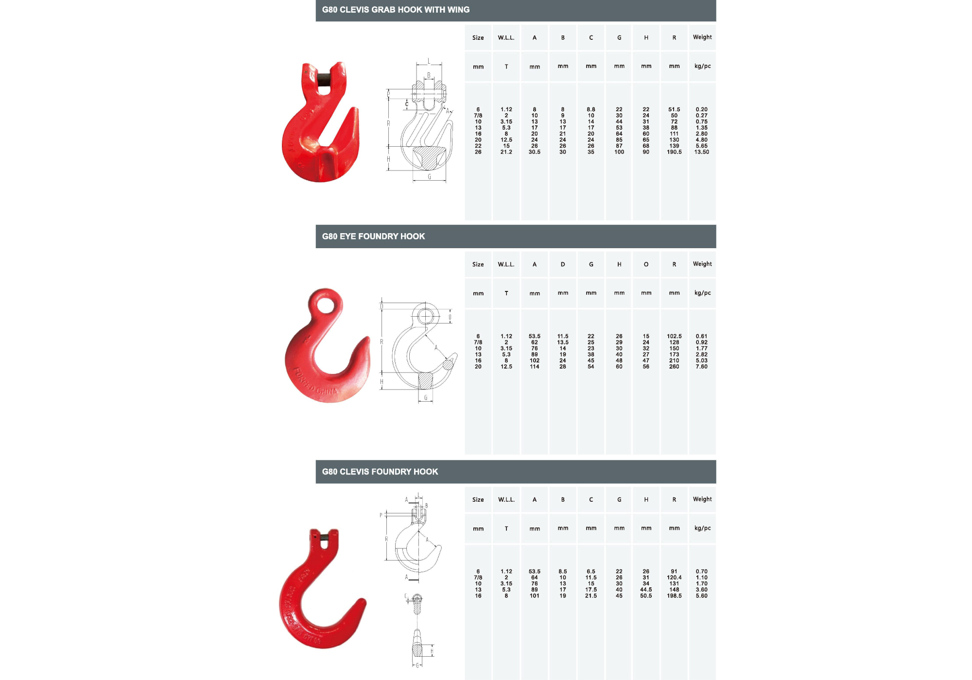 Lifting hooks suppliers in UAE