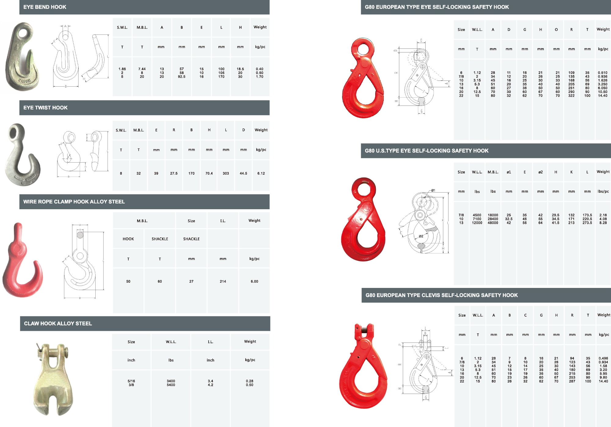 Lifting hooks suppliers