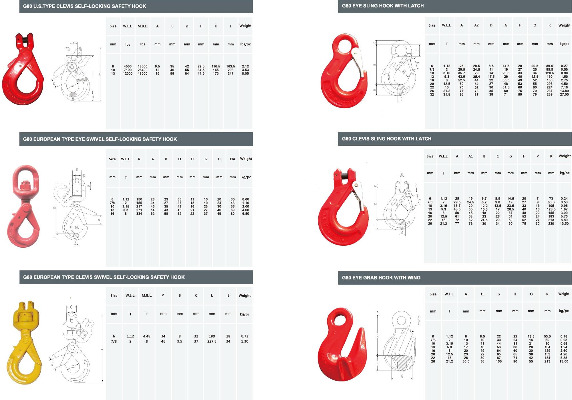 Lifting hooks suppliers in UAE