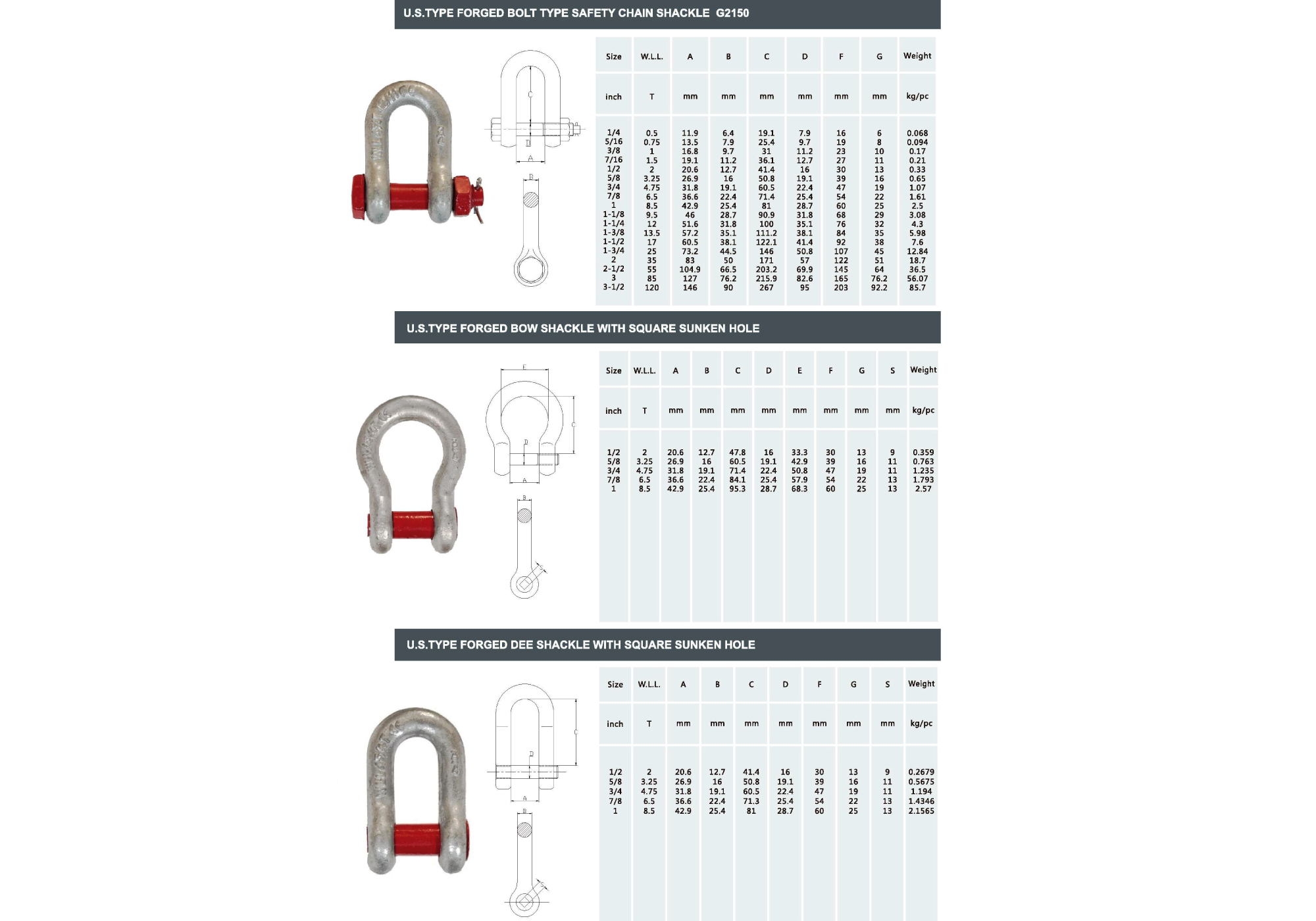 Lifting shackles suppliers in UAE