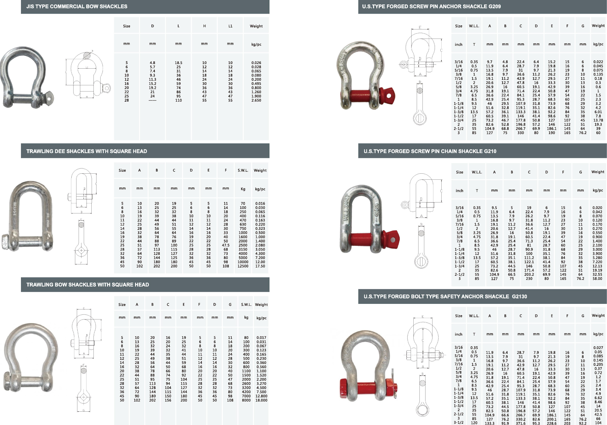 shackles suppliers in UAE