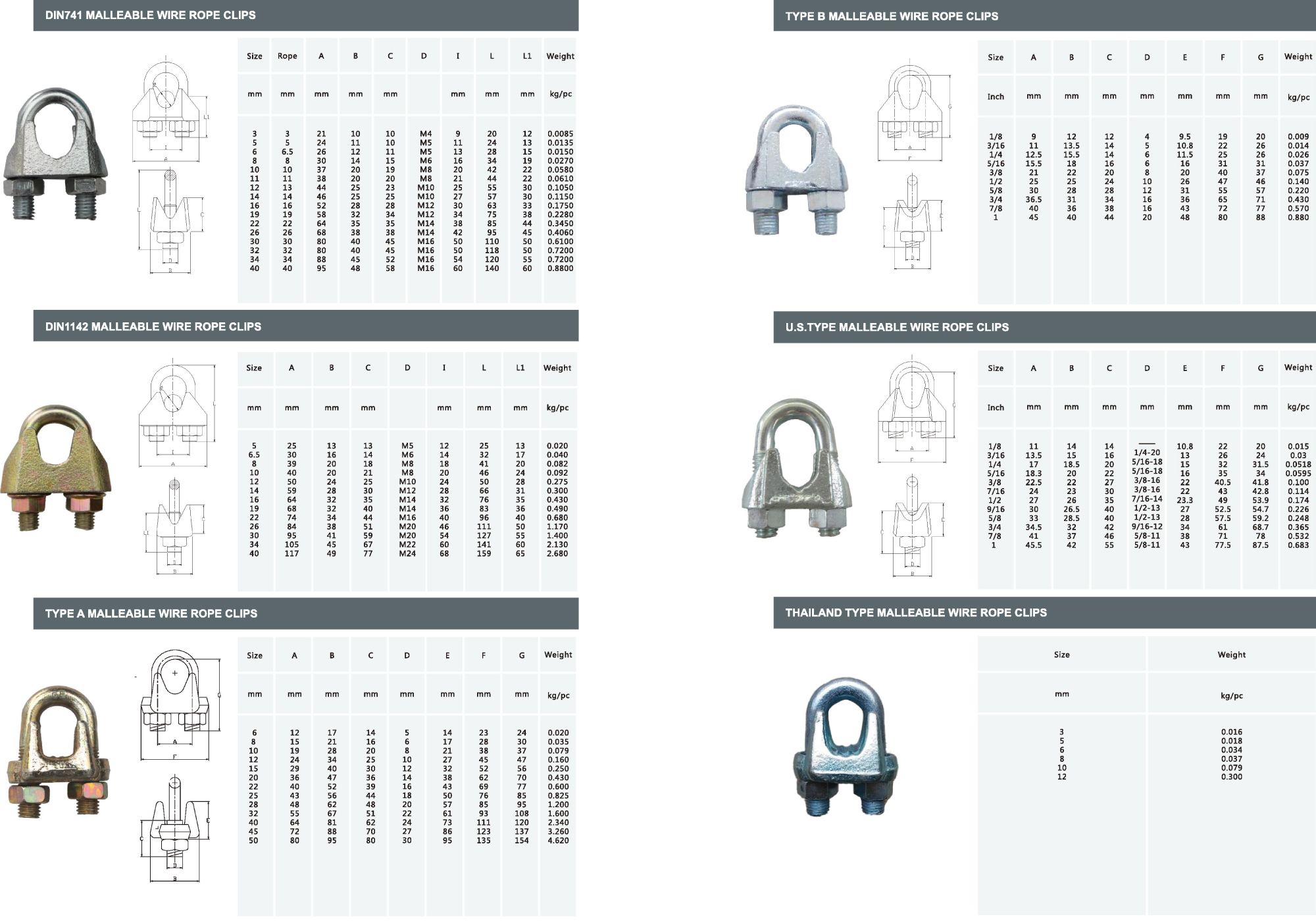 Wire Rope Clips