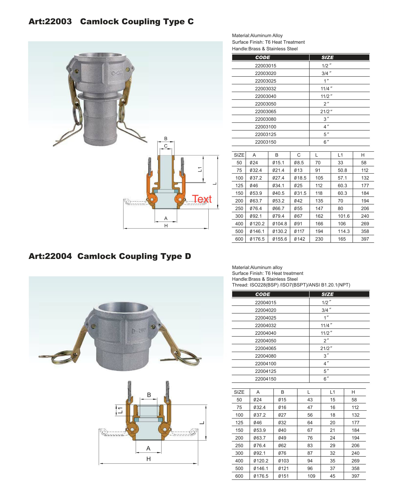 Camlock Coupling