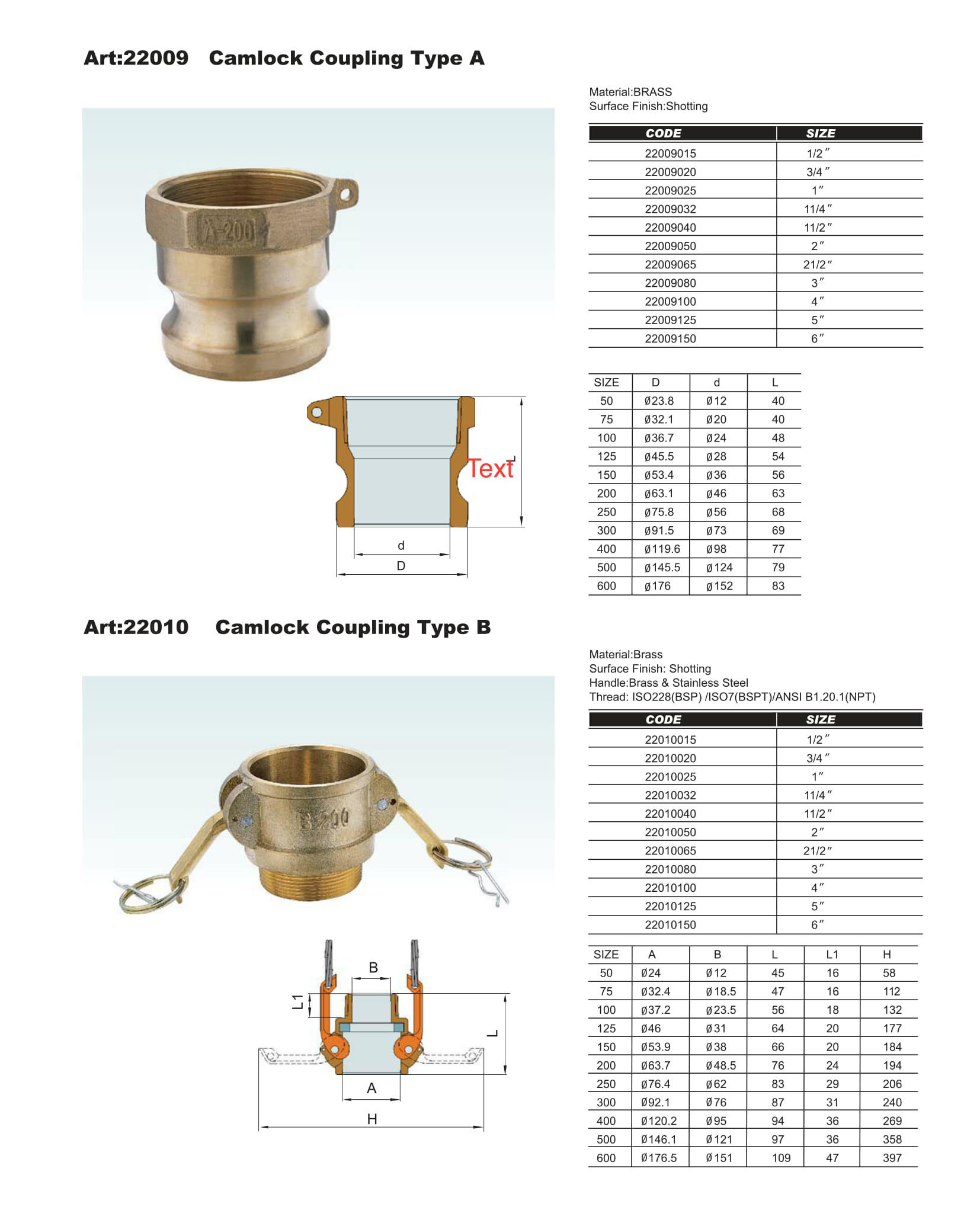 Camlock Coupling