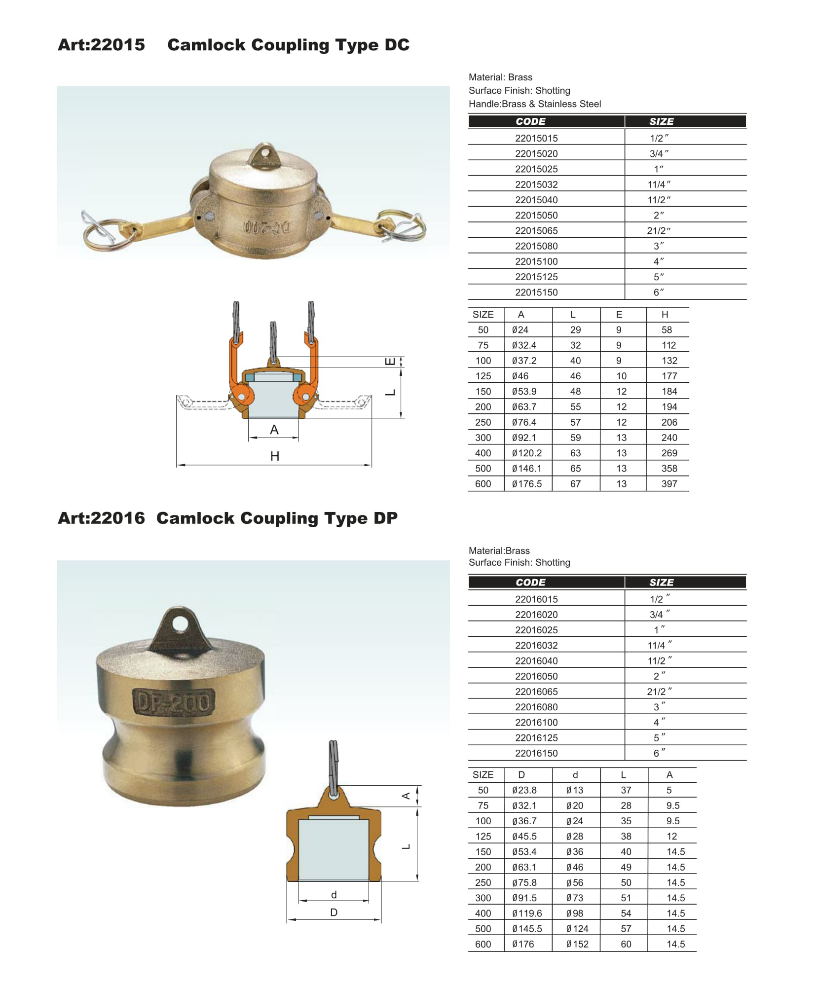 Camlock Coupling