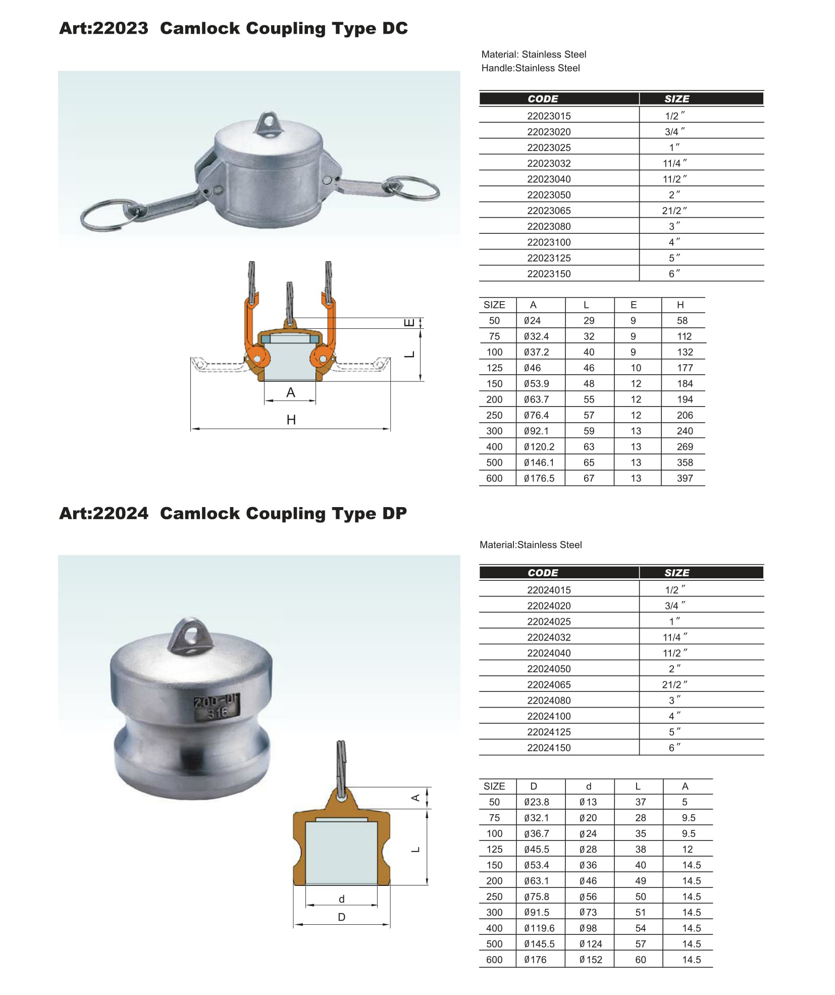 Camlock Coupling