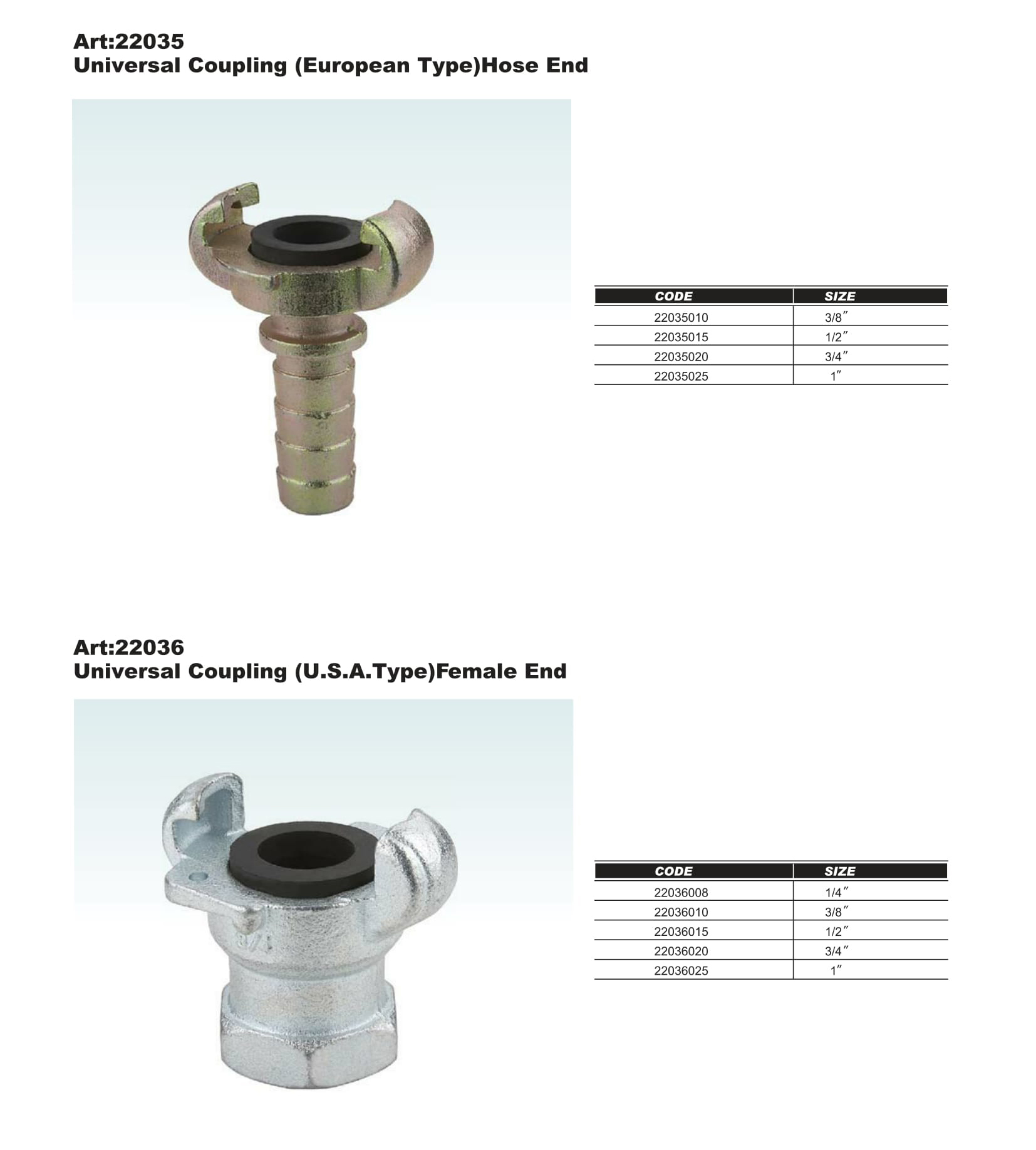 Universal Coupling