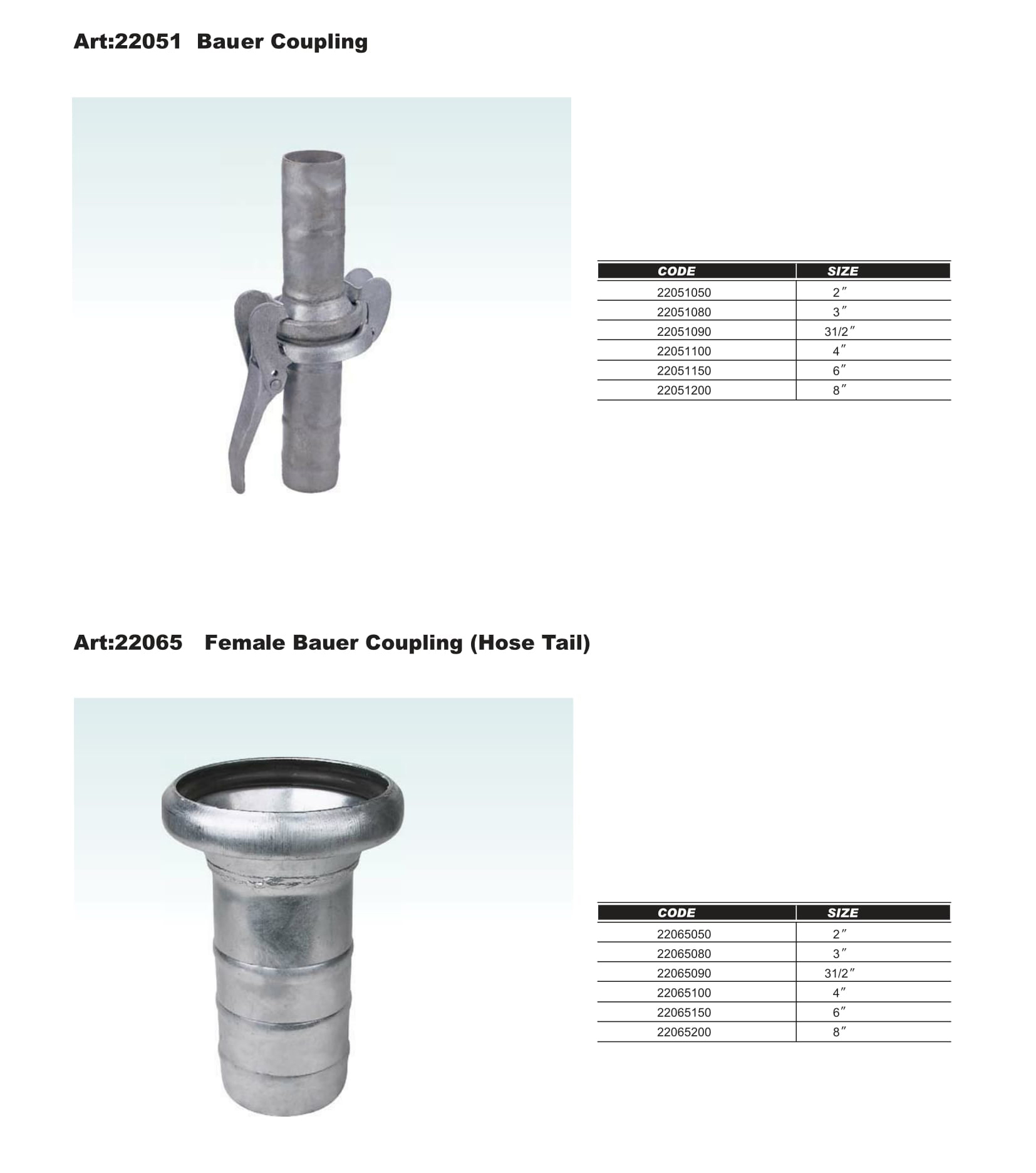 Bauer Coupling