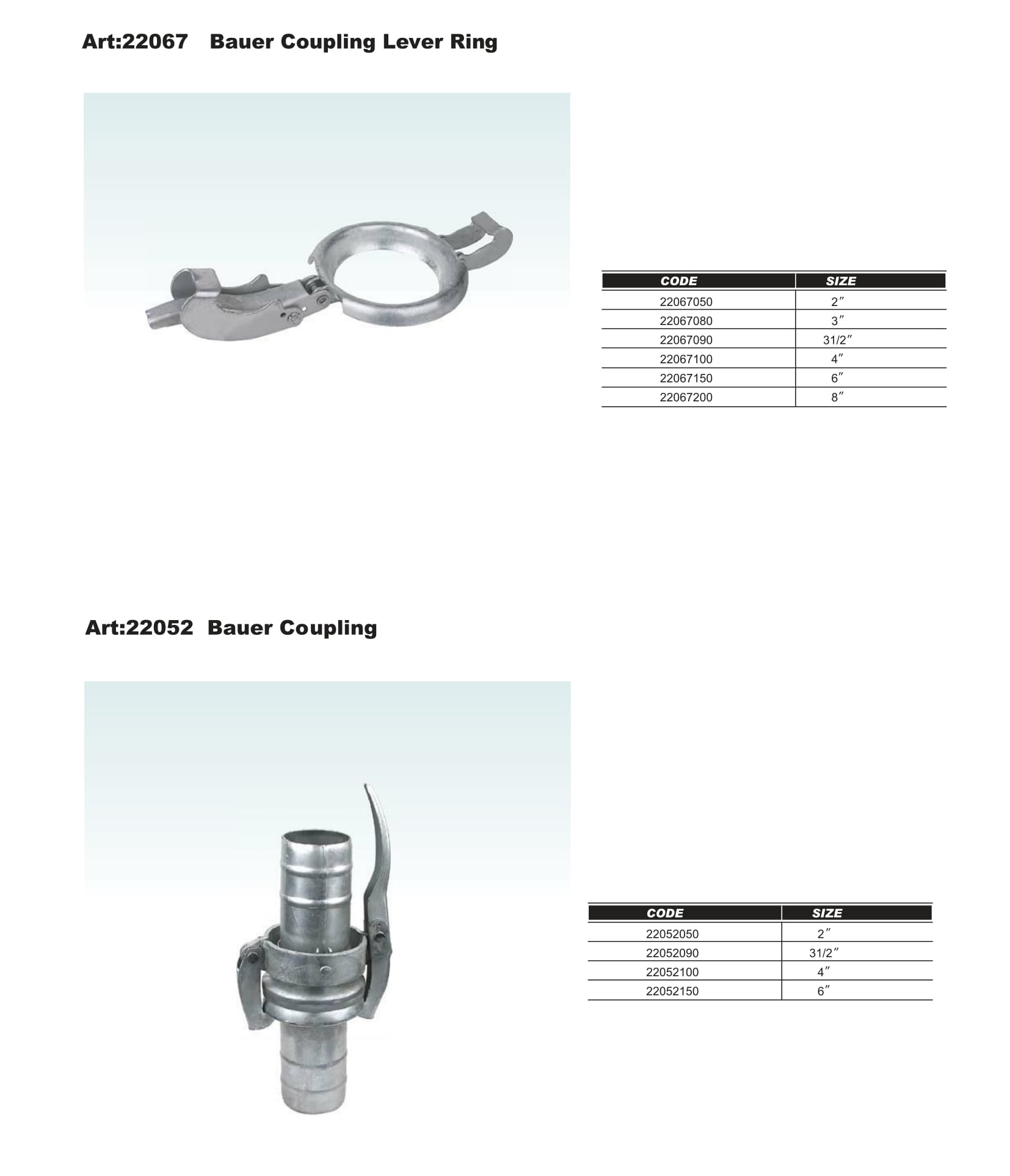 Bauer Coupling