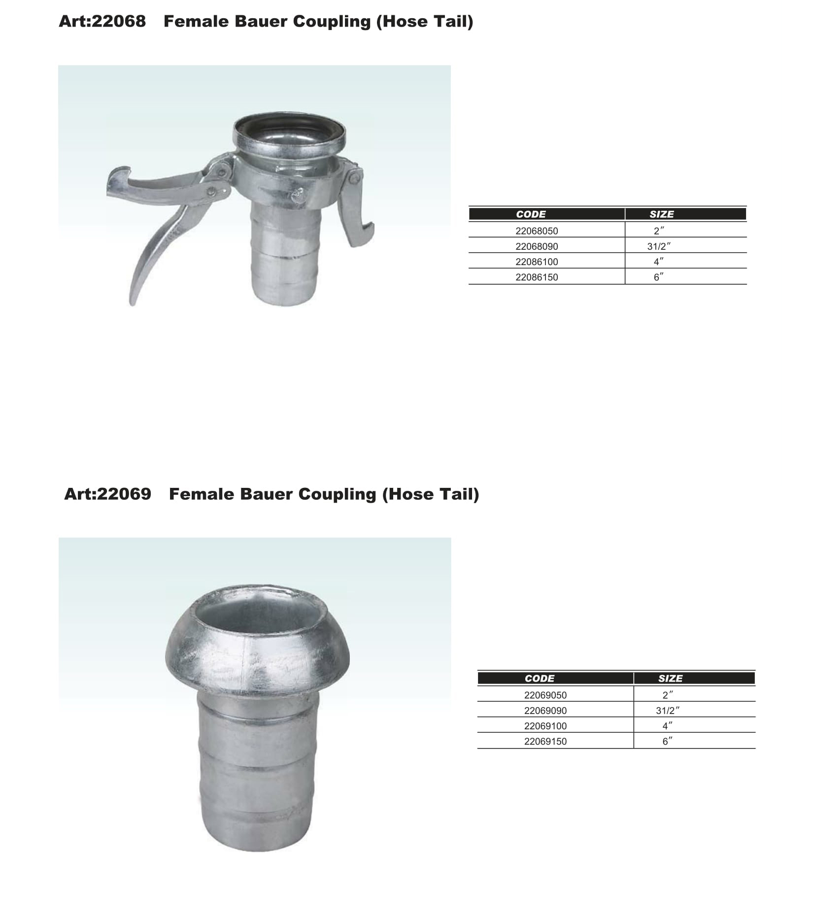 Bauer Coupling