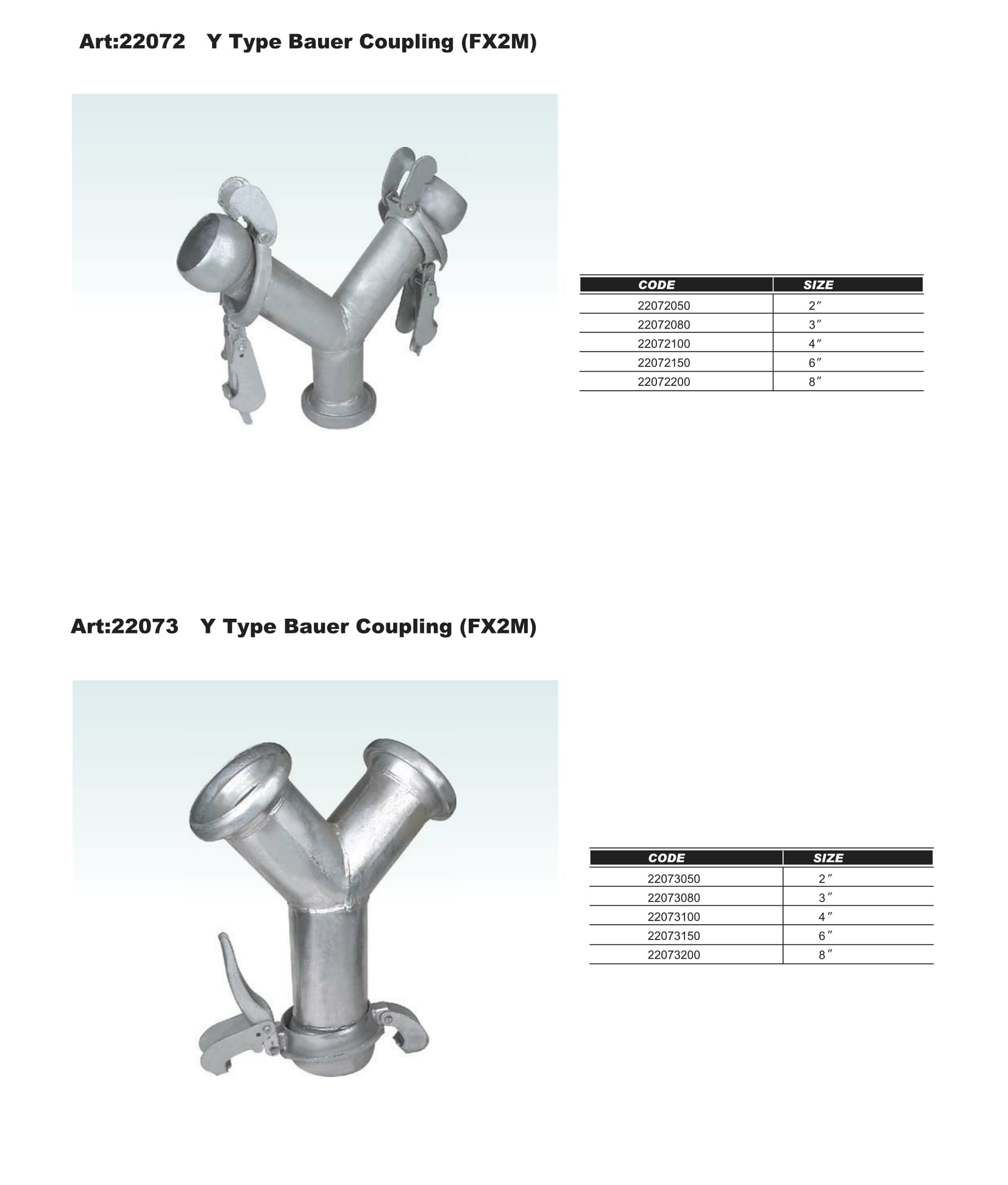 Hose-Coupling