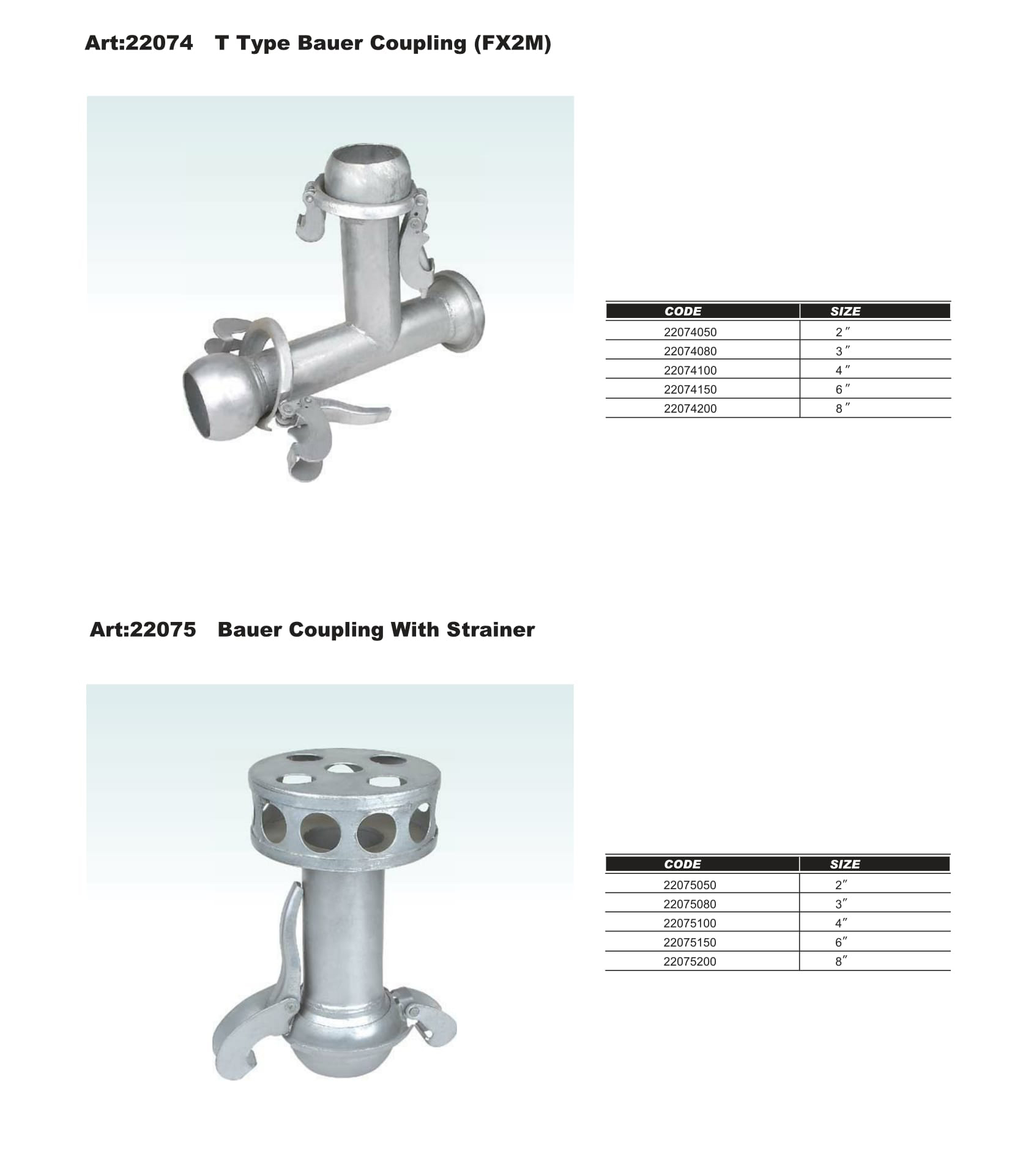 Hose-Coupling