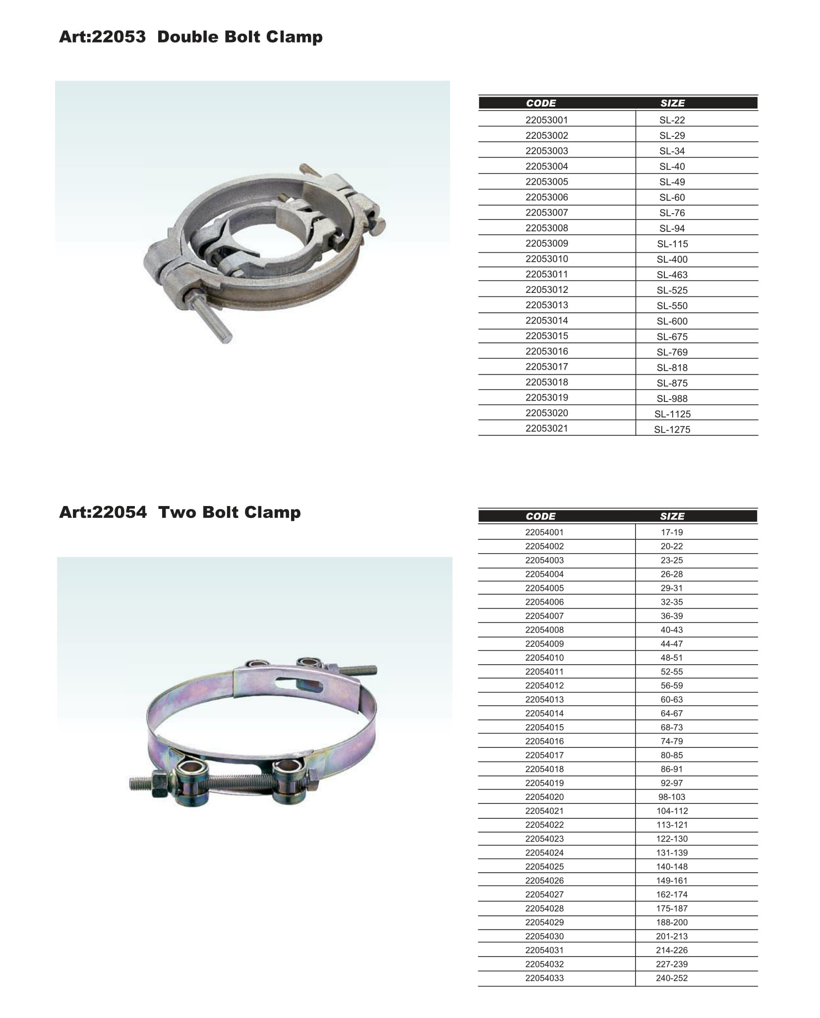 Hose-Coupling