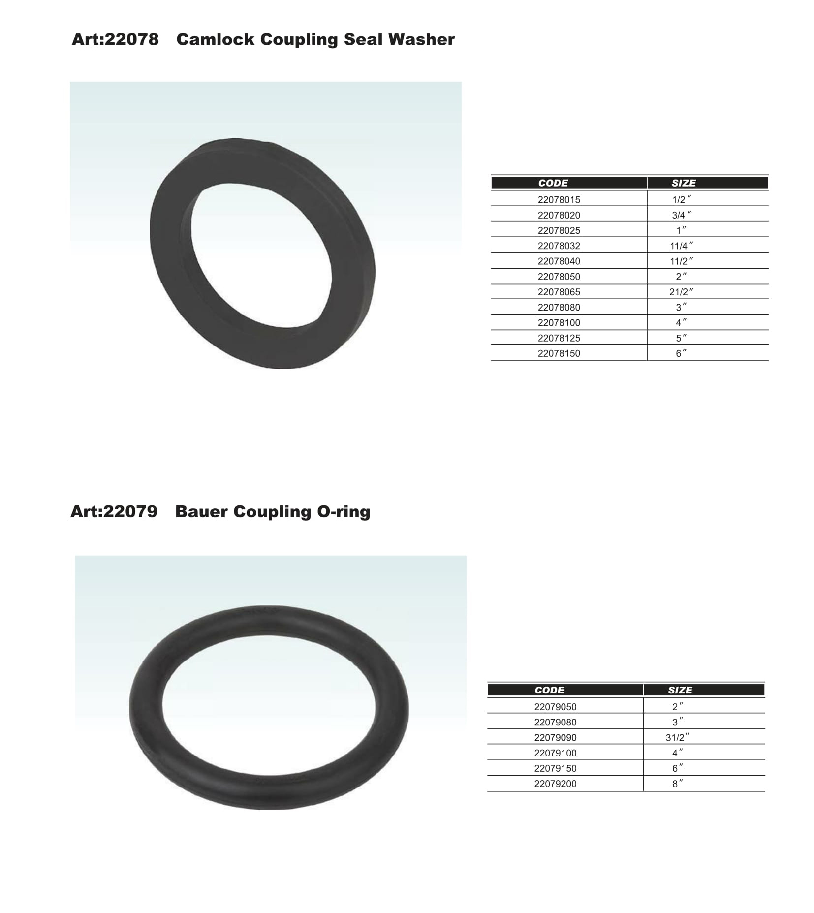 Hose-Coupling