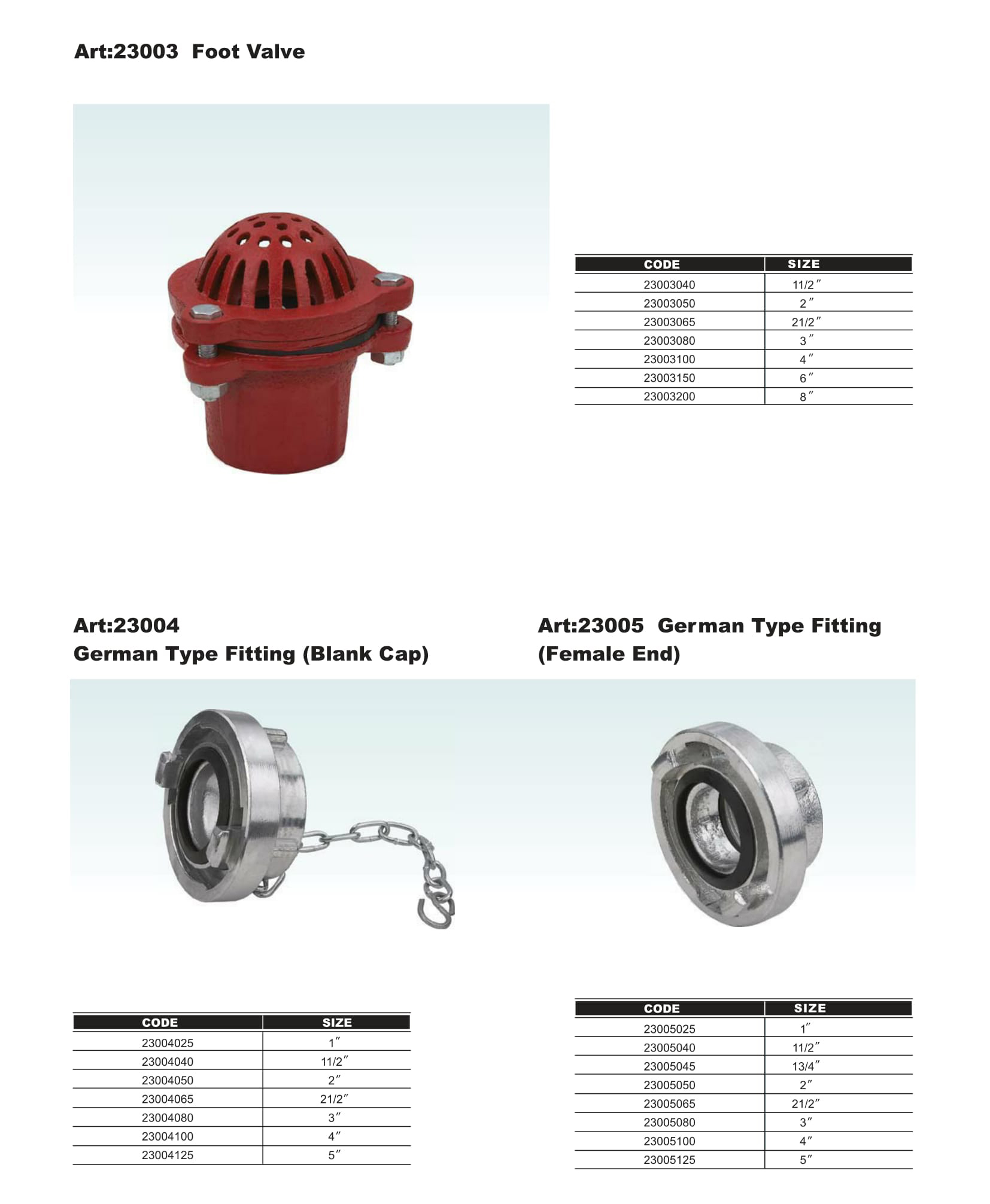 Hose-Coupling