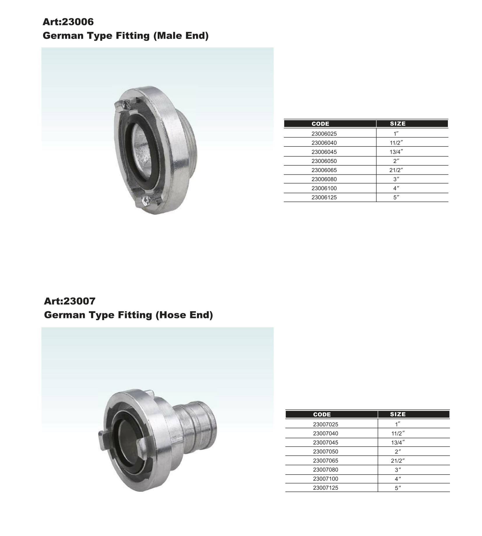 Hose-Coupling