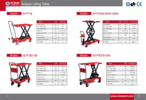 Scissor Lifting Table