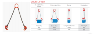 Drum Lifter