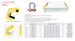 Lifting Clamp