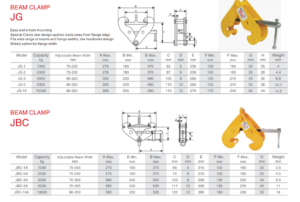 Beam Clamp