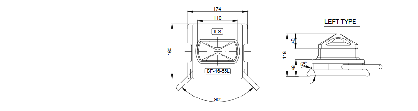 Twist Lock